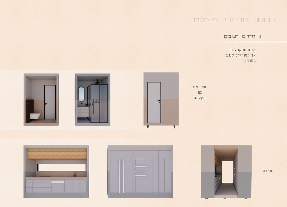 4 קטלוג מרחבי פעילות